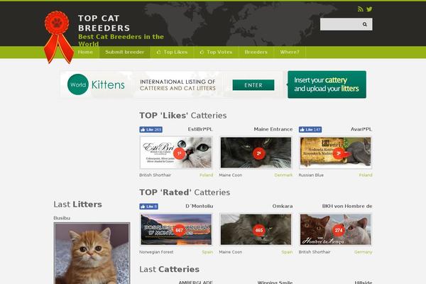 topcatbreeders.com site used Topcatbreeders