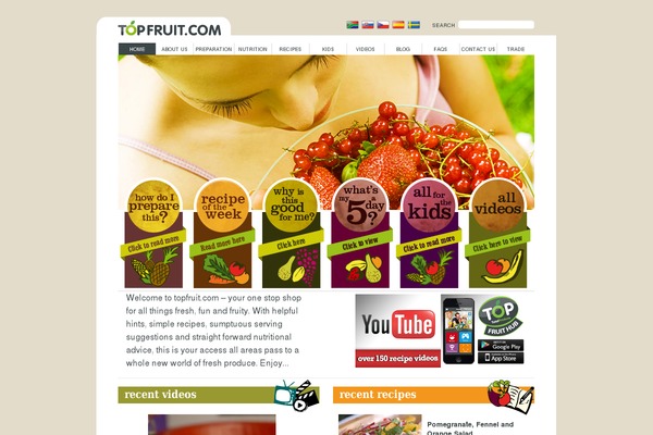 topfruit.com site used Topfruit