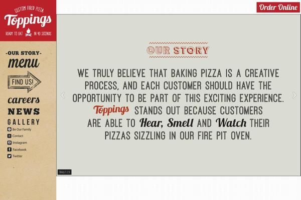 toppings-pizza.com site used Skylab1