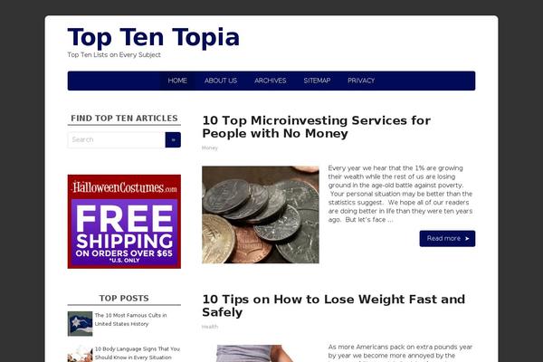 toptentopia.com site used Esfahan