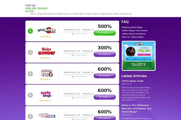 topCtr WordPress theme, websites list used topCtr theme topCtr theme websites examples