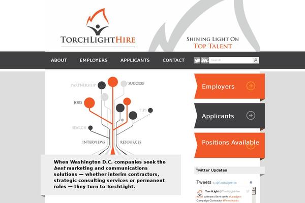 torchlighthire.com site used Torchlighthire