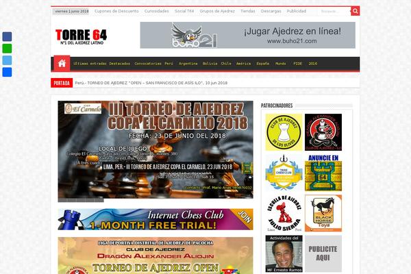 Site using WP125 plugin