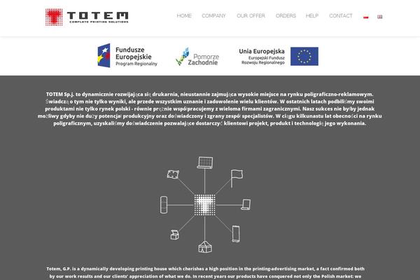totemgroup.pl site used Zerif Pro