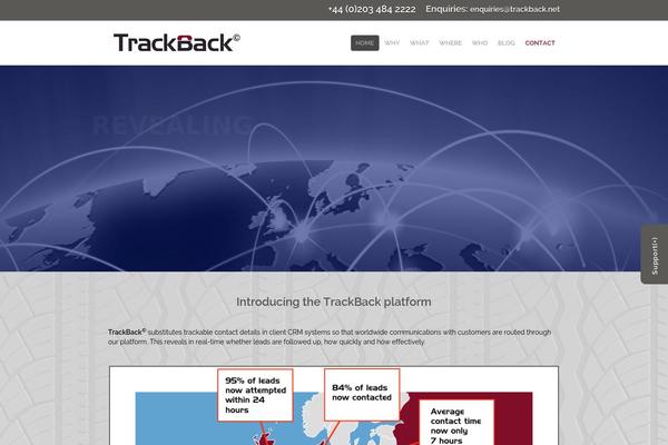 trackback.net site used Grepfrut-child