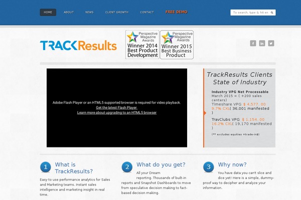 trackresults.com site used Reactiv