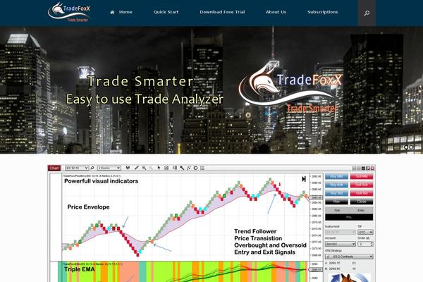 Site using Page Builder by SiteOrigin plugin