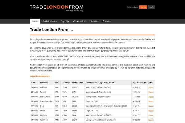 tradelondonfrom.com site used Shout-elements