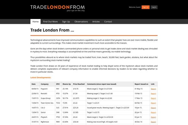 WordPress website example screenshot