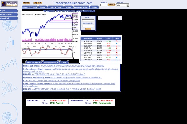 tradermaderesearch.com site used Neurothemes_tmr02
