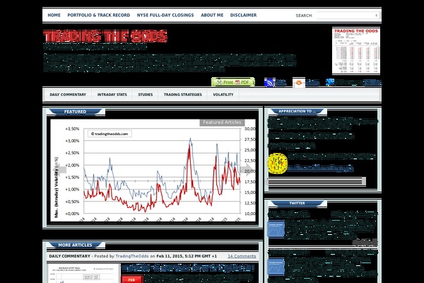 tradingtheodds.com site used Innodemag