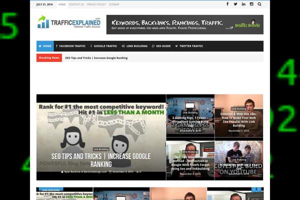 trafficexplained.com site used Template1