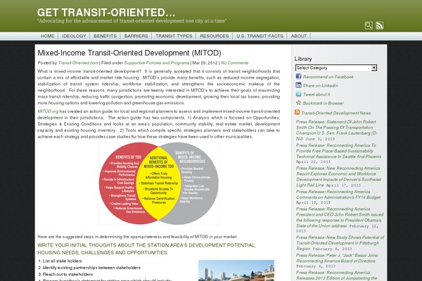 transit-oriented.com site used 42k
