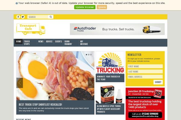 Site using Custom Sidebars plugin
