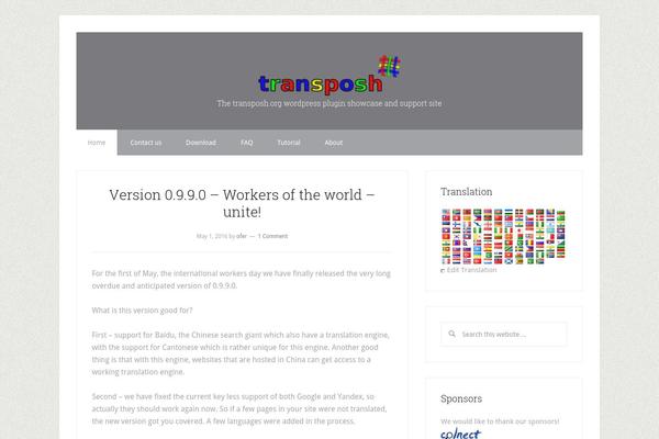 transposh.net site used Transposh-lpkstudio