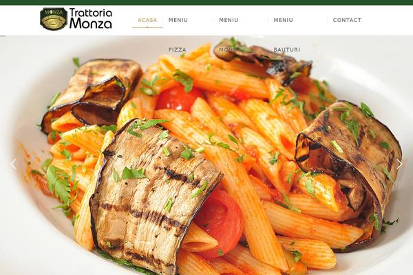 trattoriamonza.ro site used Lafka