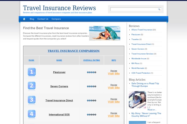 travel-insurance-reviews.biz site used Bluelite