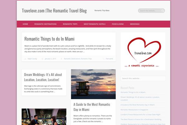 travelove.com site used Pinboard