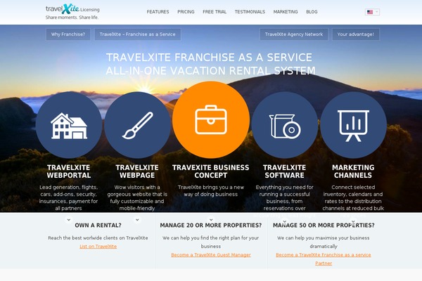 travelxite-licensing.com site used Zslicensing