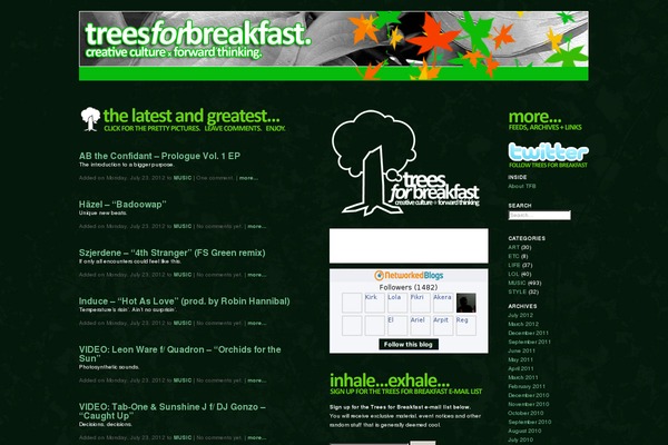 treesforbreakfast.com site used Upstart-blogger-modicus-01