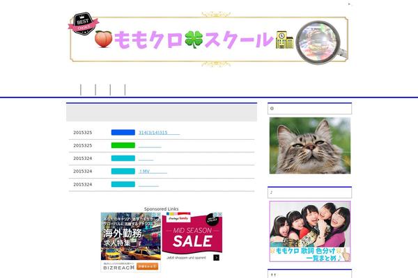 trend-hi.com site used Keni62_wp_corp_150311