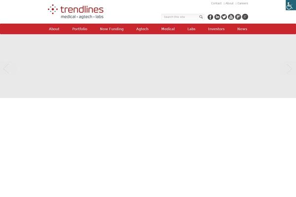 trendlines.com site used Starter-template