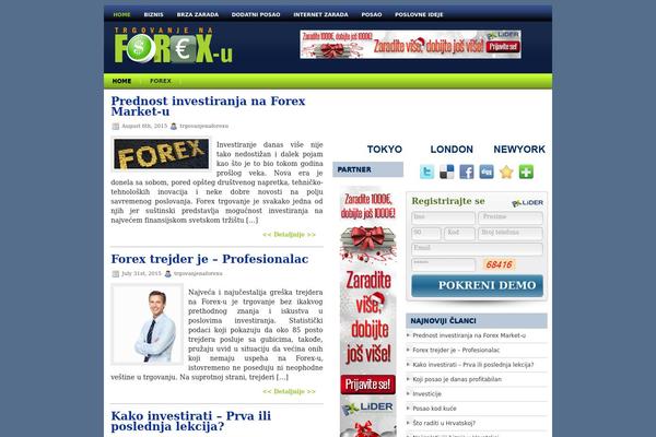 trgovanjenaforexu.com site used Forexblog