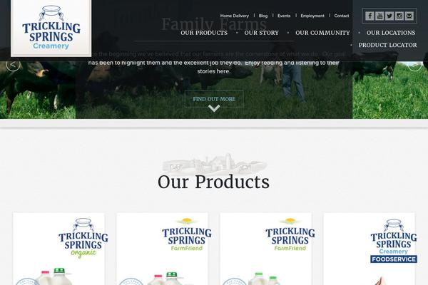 Site using WP Store Locator plugin