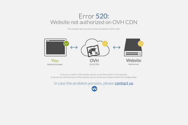 Site using Cyclone Slider 2 plugin
