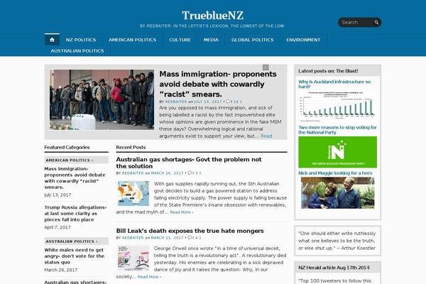 Site using Custom-fonts plugin