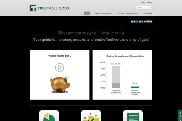 trustablegold.com site used Trustablegold-int