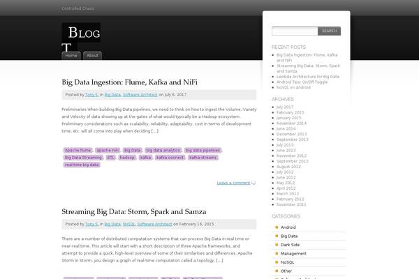 Site using Gutenberg-core plugin