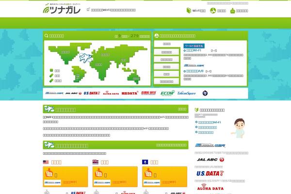 tsunagare.jp site used Gate