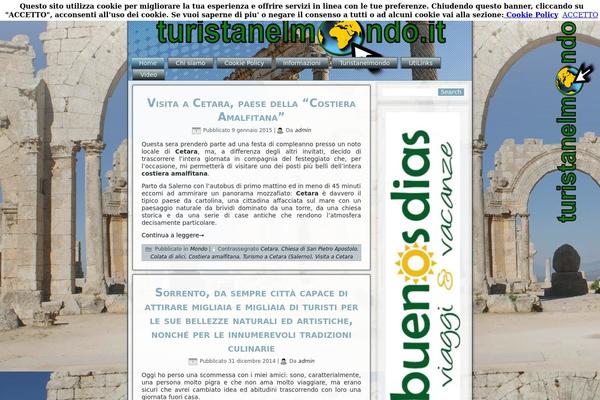 Site using Featured Content Gallery plugin