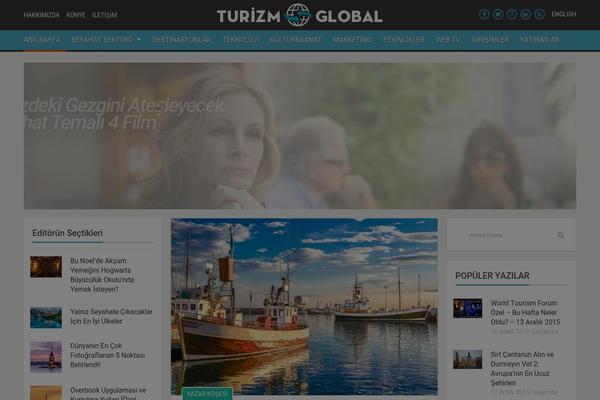 turizmglobal.com site used Newswiz