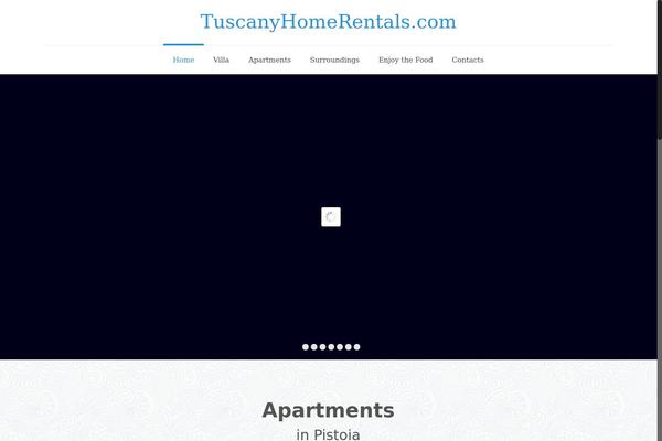 Site using Gallery plugin