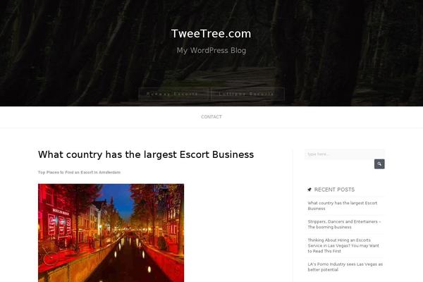 tweetree.com site used Treeson
