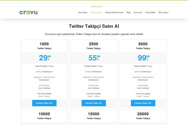 Site using Yasr - Yet Another Stars Rating plugin