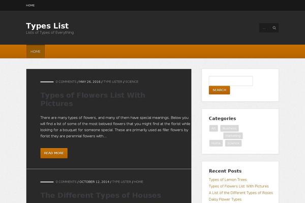 typeslist.com site used Thesis