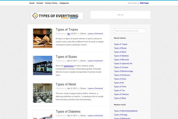 Site using Digg Digg plugin