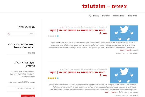 Site using Custom-fonts plugin