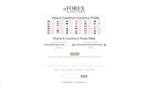 uforex.com site used Uforex