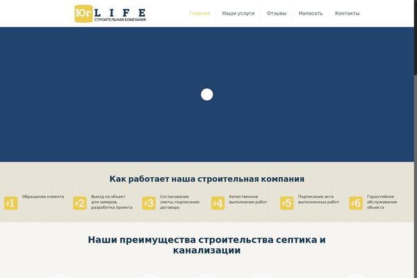 Site using Clearfy plugin