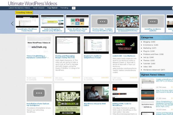 Covertvideopress theme site design template sample