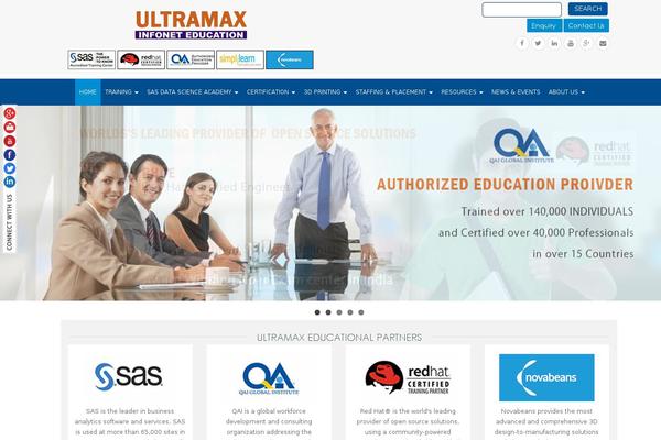 ultramaxit.com site used Ultramatrix