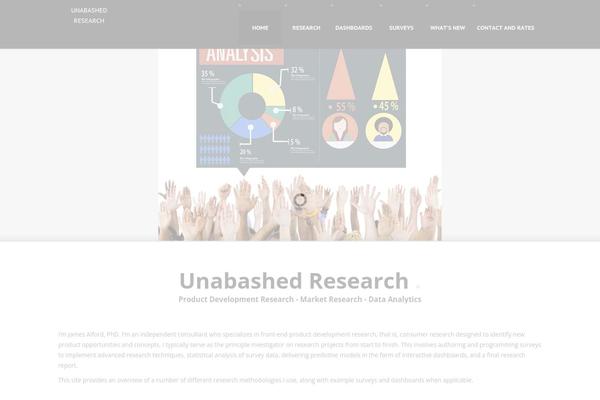 unabashedresearch.com site used Revitas