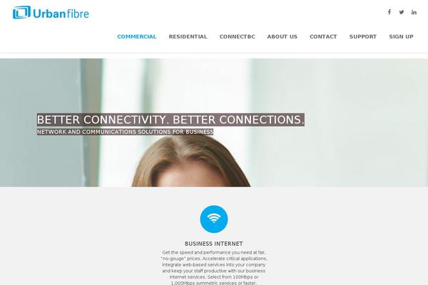 unet.ca site used Corsa