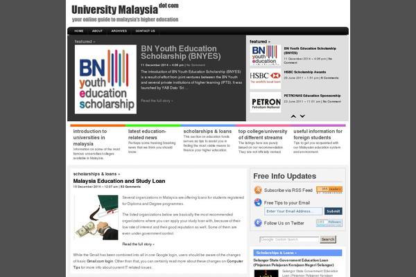 university-malaysia.com site used Aapp