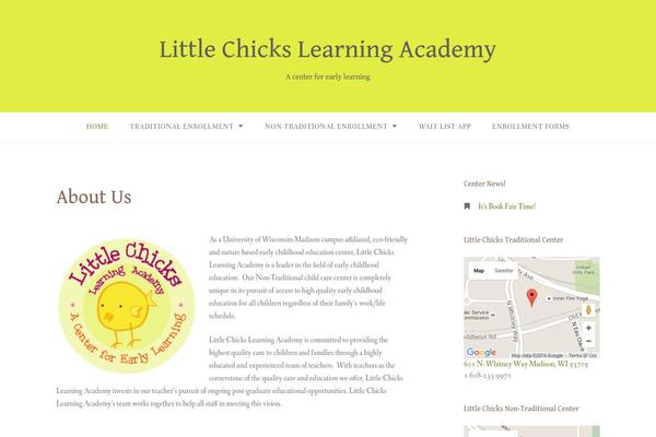 Site using Ie-sitemode plugin