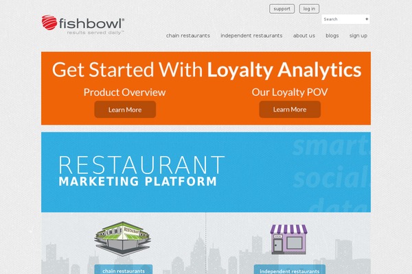 pixellin theme websites examples